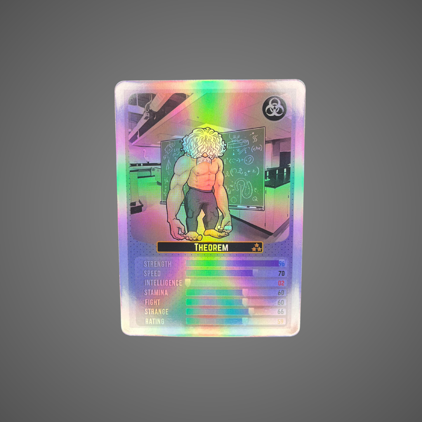 Theorem Holo
